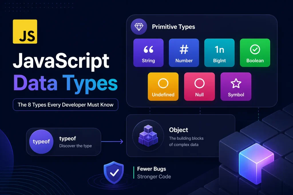 JavaScript Data Types: The 8 Types Every Developer Must Know